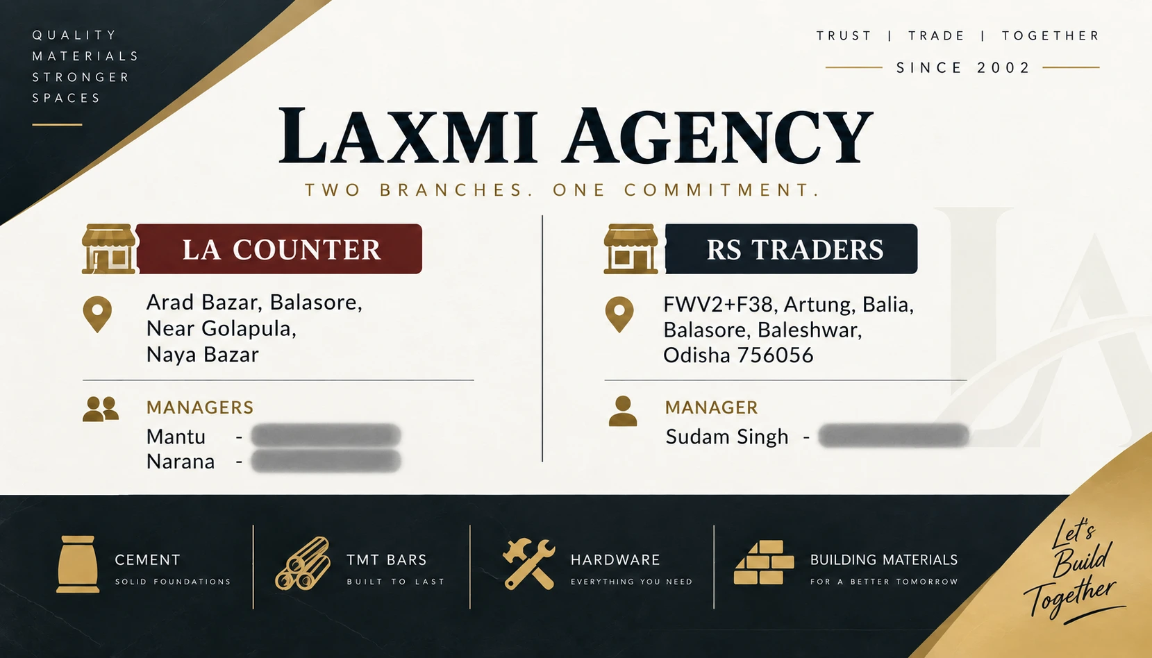 Laxmi Agency branch card showing LA Counter and RS Traders, their addresses, managers and building-material categories.